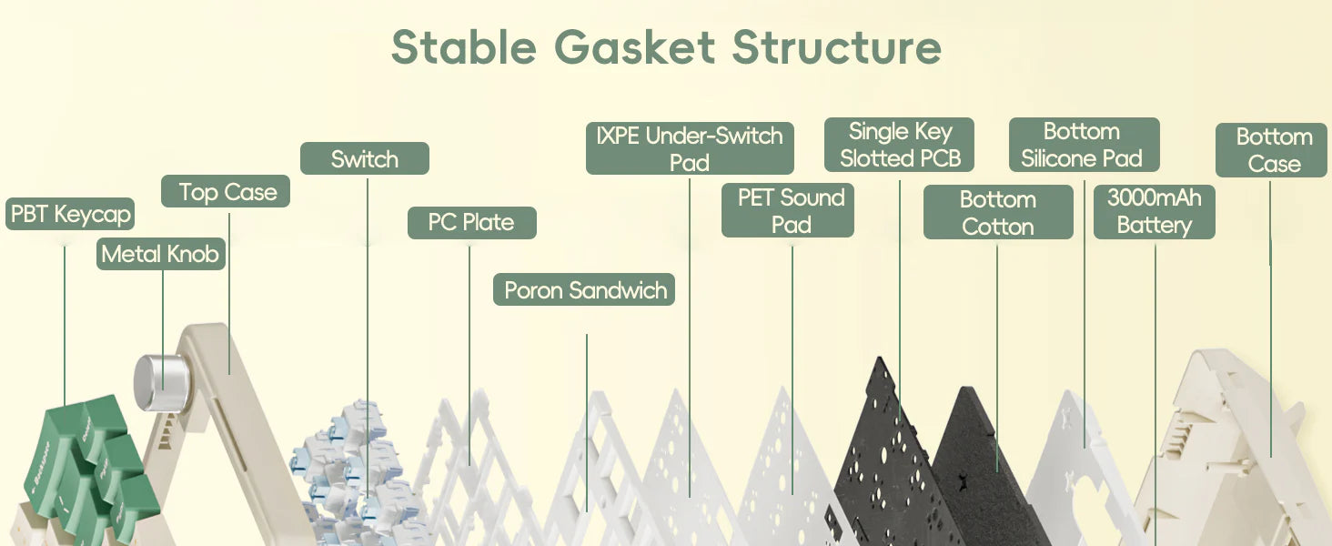 Ajazz AKS068Pro Retro Grey Mechanical keyboard RGB Wired&Wireless(Sea Salt switch) - I Gaming Computer | Australia Wide Shipping | Buy now, Pay Later with Afterpay, Klarna, Zip, Latitude & Paypal