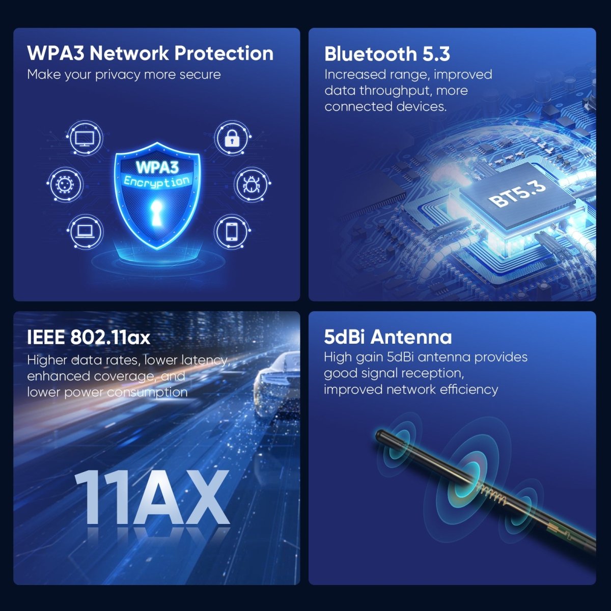 EDUP AX900S WiFi 6 & Bluetooth 5.3 USB Adapter with Antenna - I Gaming Computer | Australia Wide Shipping | Buy now, Pay Later with Afterpay, Klarna, Zip, Latitude & Paypal