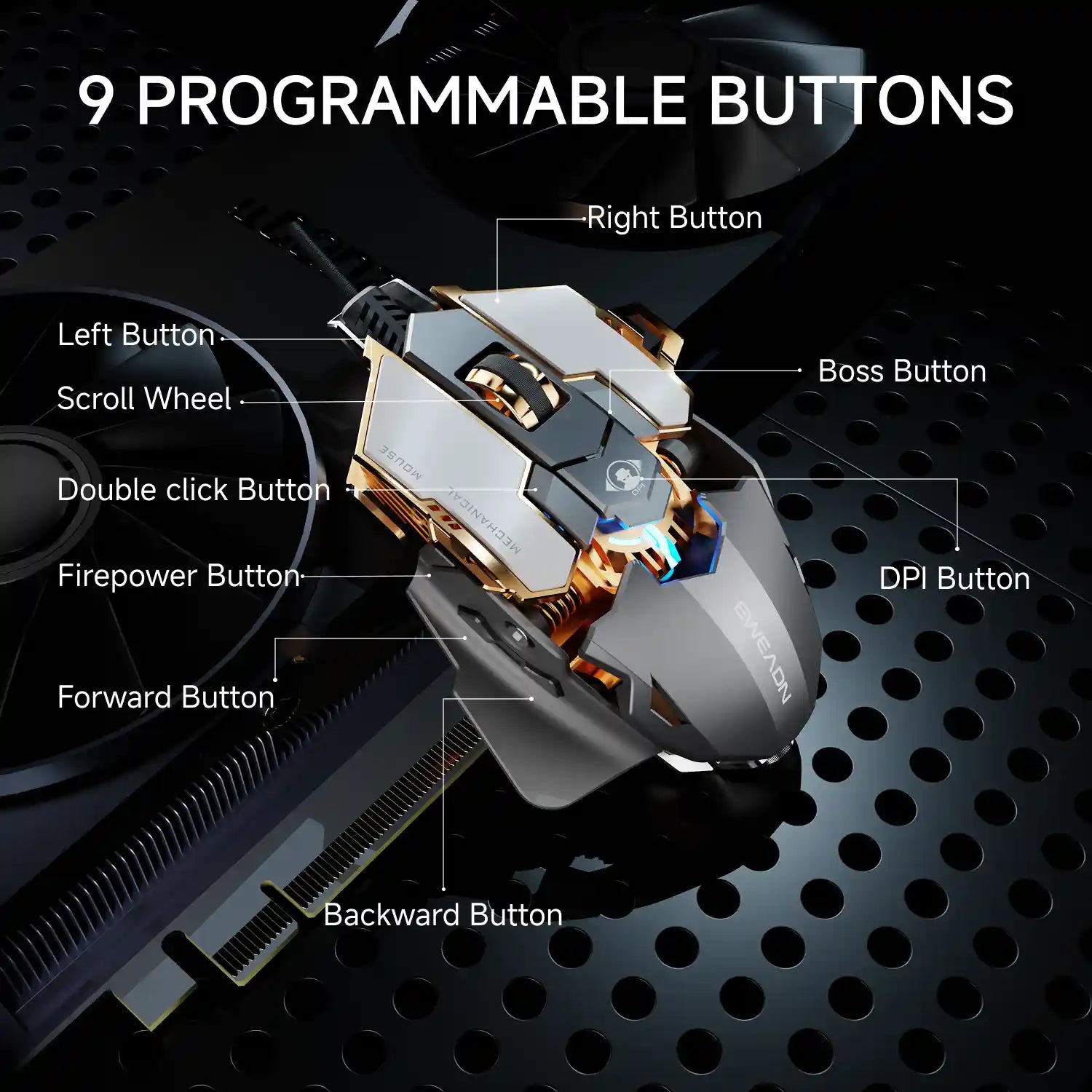 EWEADN MK500 Gray wired Gaming Mouse RGB - I Gaming Computer | Australia Wide Shipping | Buy now, Pay Later with Afterpay, Klarna, Zip, Latitude & Paypal