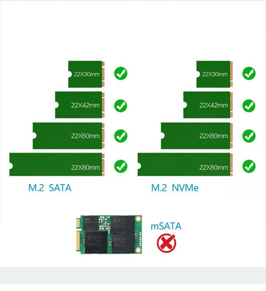 Oxhorn USB C 3.2 Gen 2 M.2 SSD Enclosure - I Gaming Computer | Australia Wide Shipping | Buy now, Pay Later with Afterpay, Klarna, Zip, Latitude & Paypal