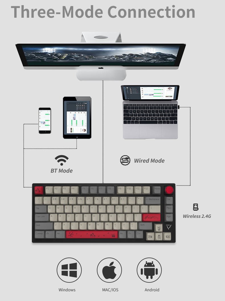 Ajazz AK816 PRO Black Mechanical keyboard (Silver switch) - I Gaming Computer | Australia Wide Shipping | Buy now, Pay Later with Afterpay, Klarna, Zip, Latitude & Paypal