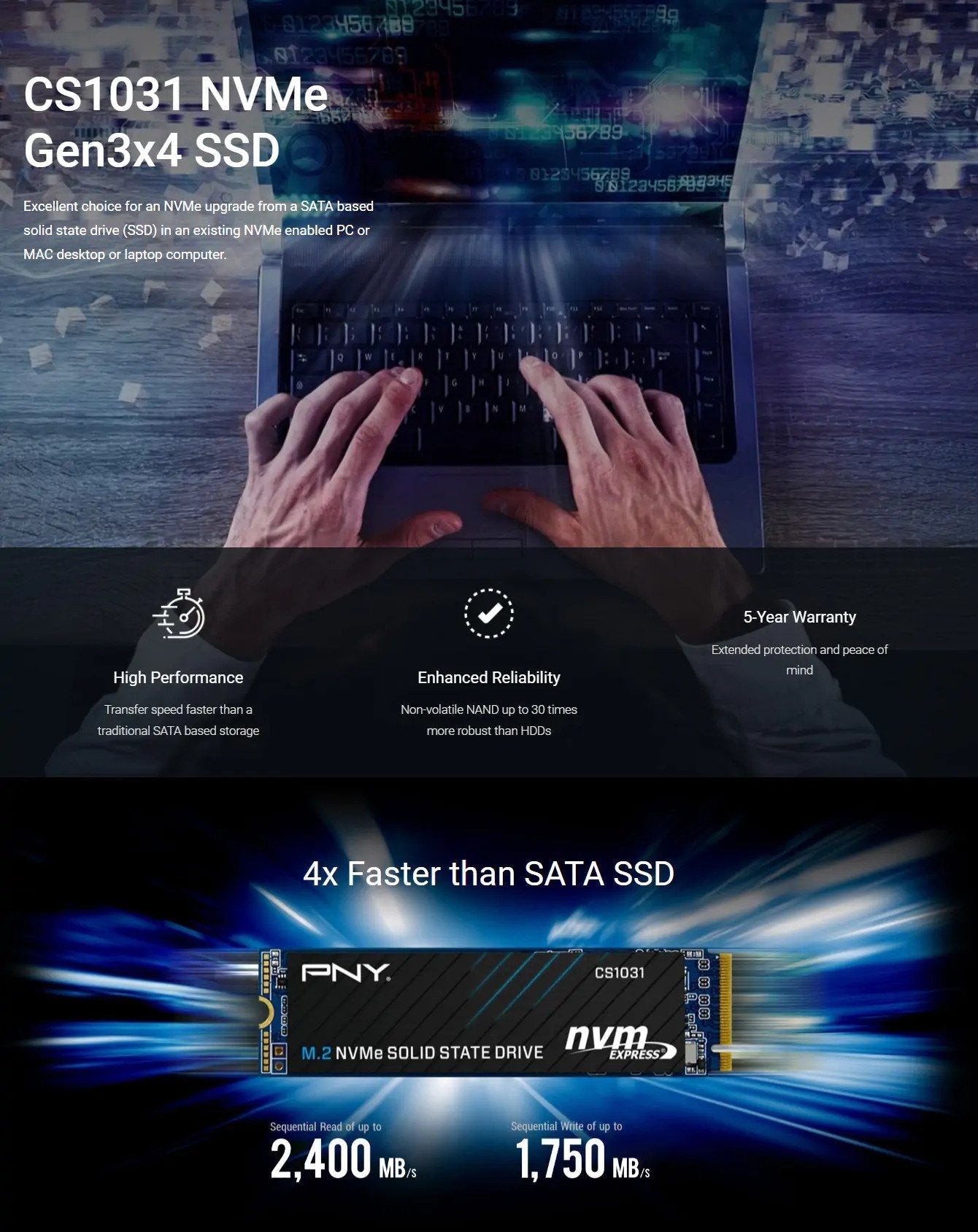 PNY CS1031 2TB M.2 NVMe Gen3x4 SSD - I Gaming Computer | Australia Wide Shipping | Buy now, Pay Later with Afterpay, Klarna, Zip, Latitude & Paypal