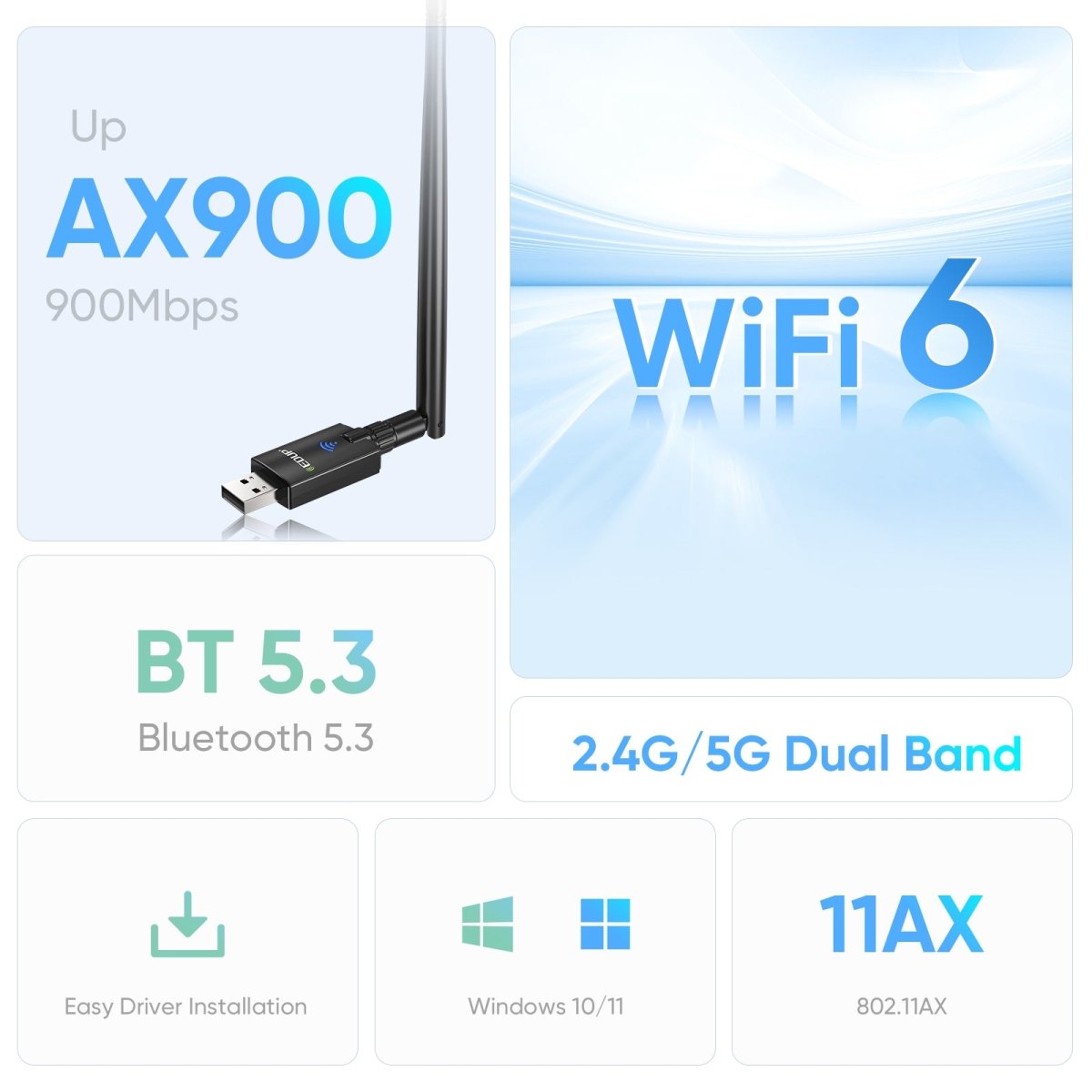 EDUP AX900S WiFi 6 & Bluetooth 5.3 USB Adapter with Antenna - I Gaming Computer | Australia Wide Shipping | Buy now, Pay Later with Afterpay, Klarna, Zip, Latitude & Paypal