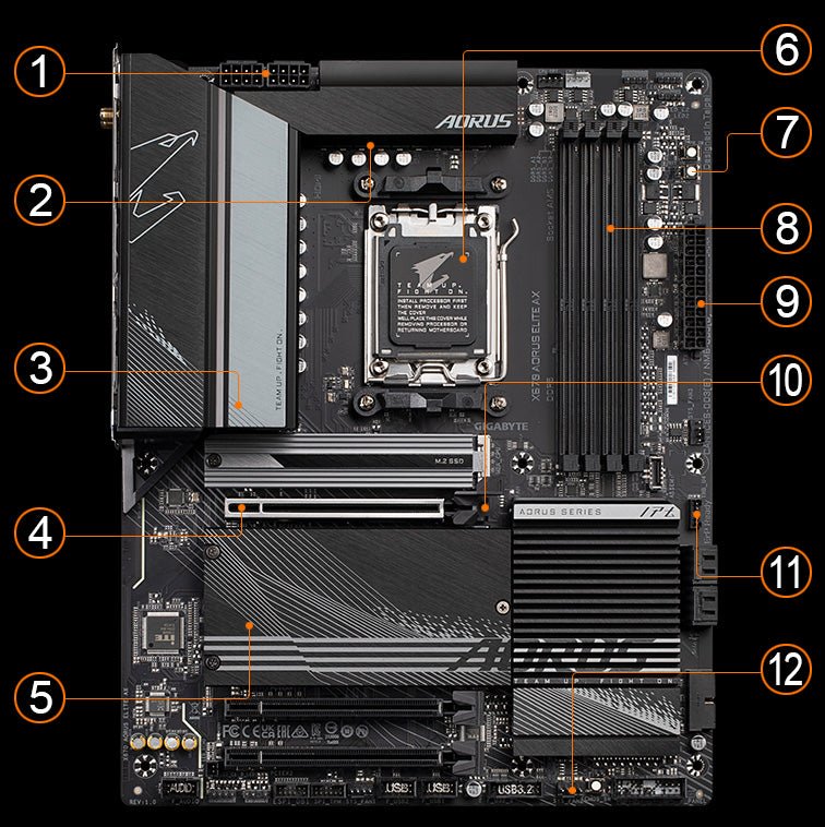 Gigabyte X670 AORUS ELITE AX AM5 ATX Desktop Motherboard - I Gaming Computer | Australia Wide Shipping | Buy now, Pay Later with Afterpay, Klarna, Zip, Latitude & Paypal